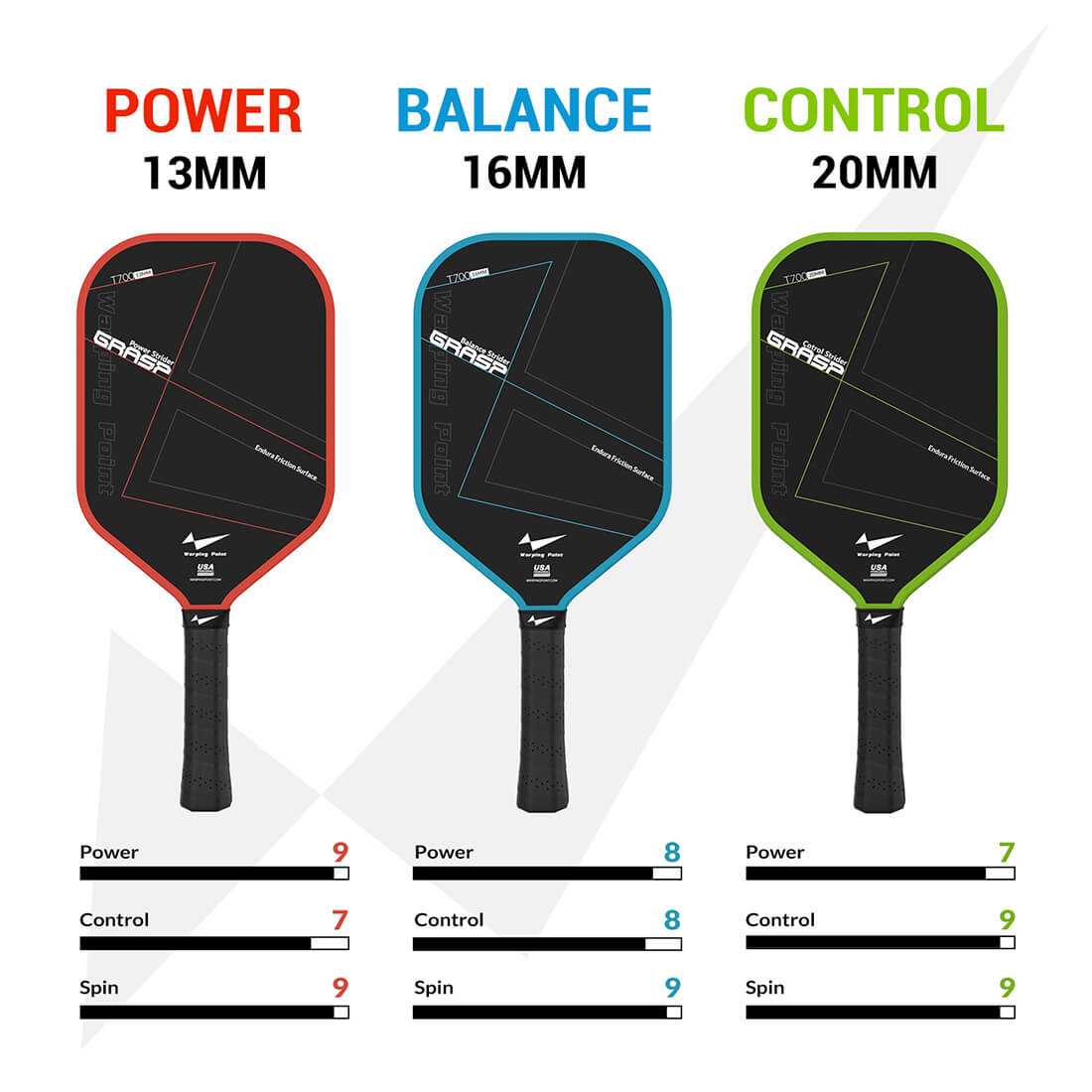 Grasp Pickleball Paddle - 13mm