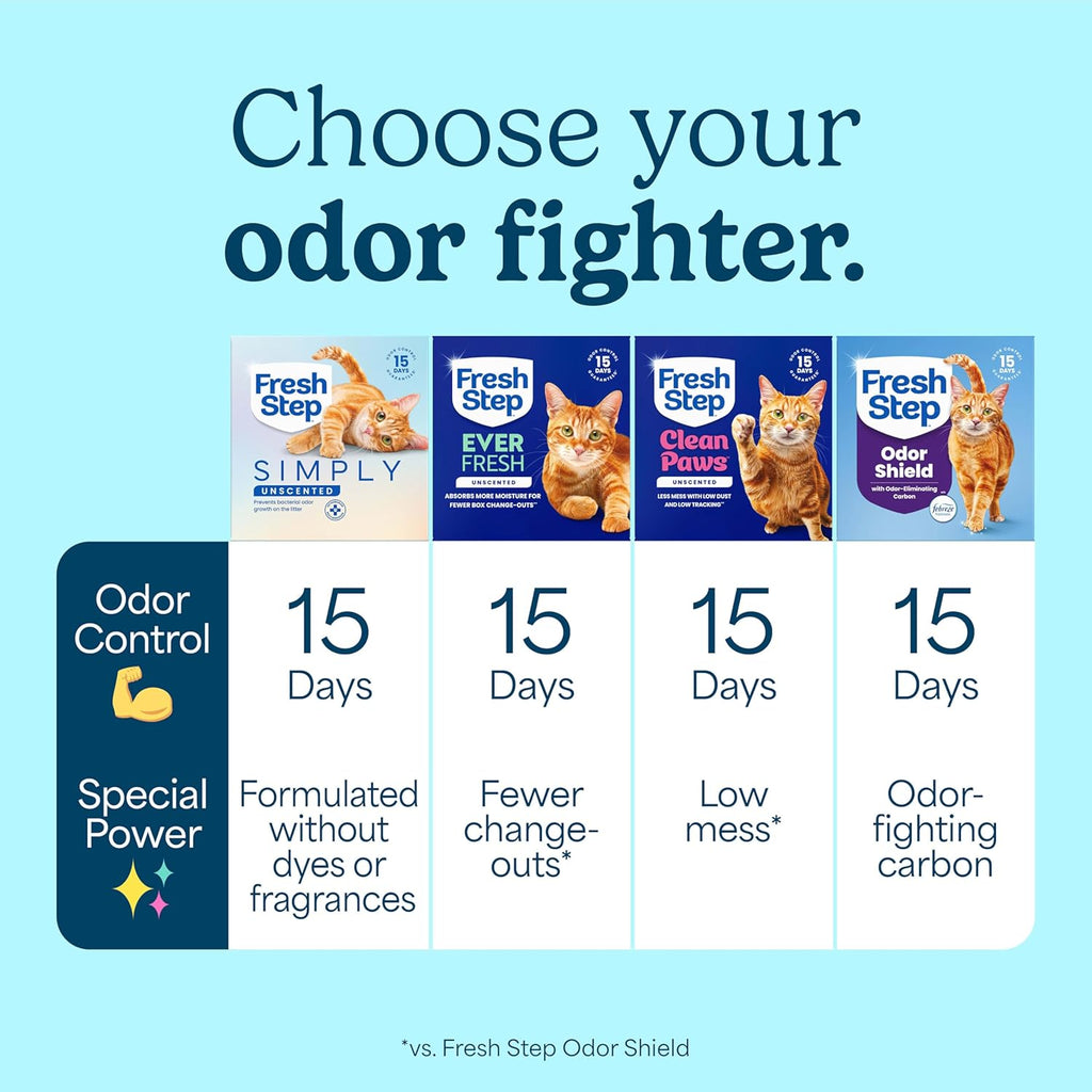 Fresh Step Advanced Odor Shield Multi Cat Clumping Litter with Febreze Freshness, Low Dust, Odor Control with Ammonia Block Tech, Compatible in Automatic Litter Boxes, 37 lb. (2 x 18.5 lb.)