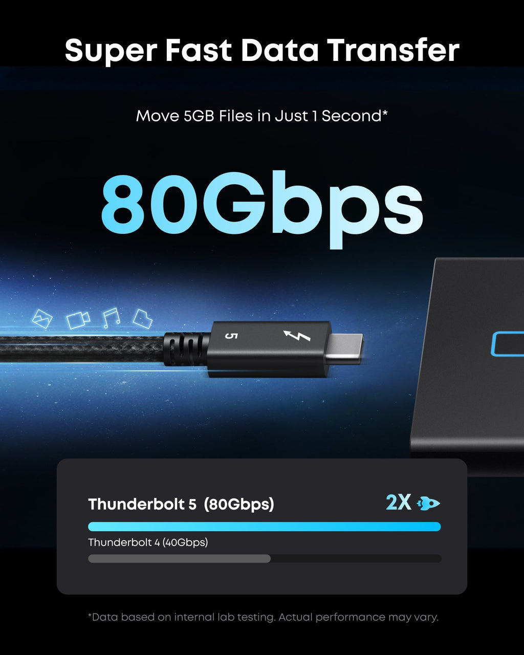 Anker Prime Thunderbolt 5 Cable (3.3 ft/1.7 ft, 80 Gbps, 240W)