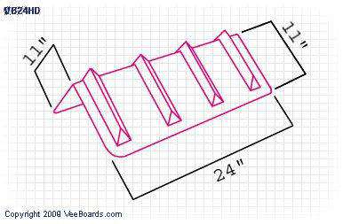 24" Veeboards ® & Corner Guards Ratchet Strap Protectors 4 PACK | COLOR OPTIONS