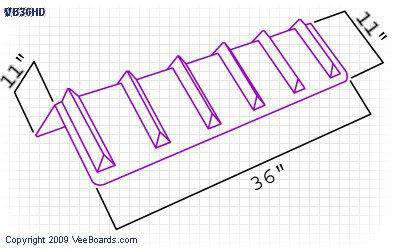 36" Veeboards ® & Corner Guards Ratchet Strap Protectors  | COLOR OPTIONS